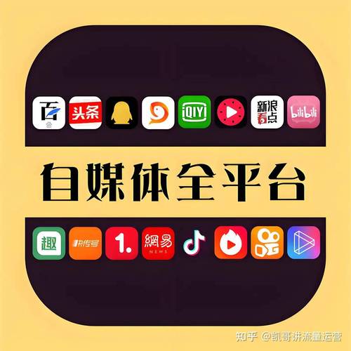 微信小视频