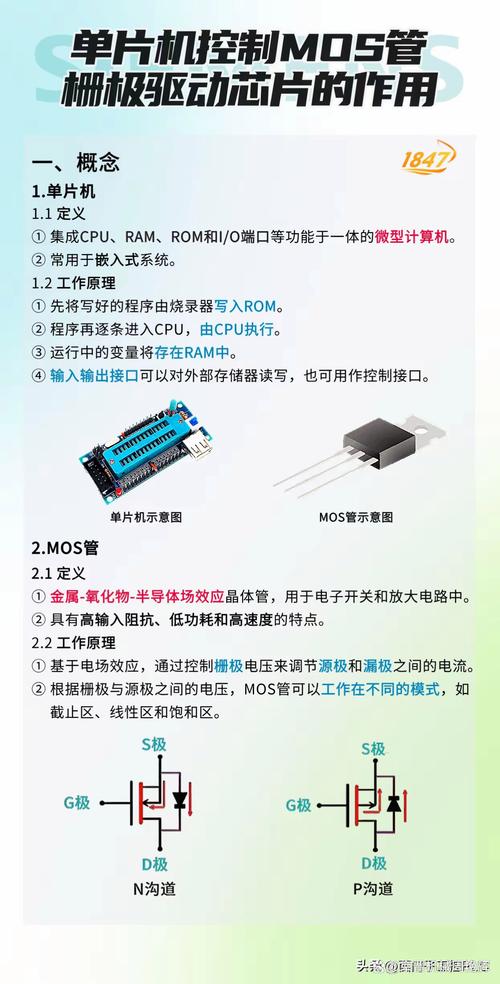 chipset翻译