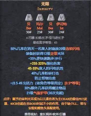 暗黑2 装备升级缩略图