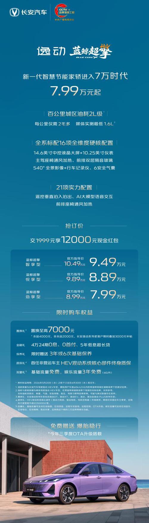 长安汽车蓝鲸版1.5t报价