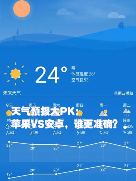 天气预报不更新怎么处理图标