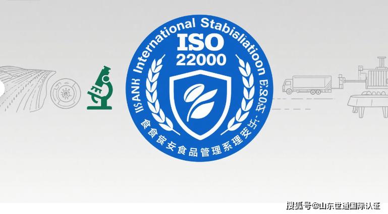 食品安全管理体系iso22000