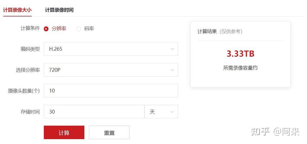 监控内存卡128g能录多少天缩略图