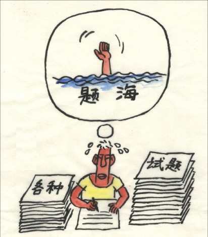 夸克怎么使用扫题目答案