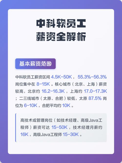 中科软工资为啥发两次