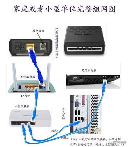 dlink电力猫怎么配对