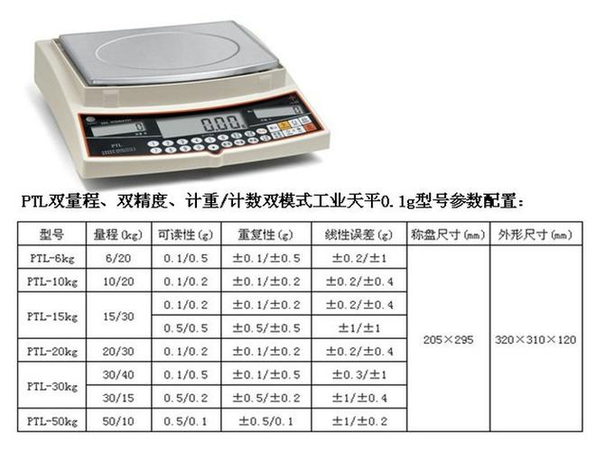 电子秤规格型号怎么填