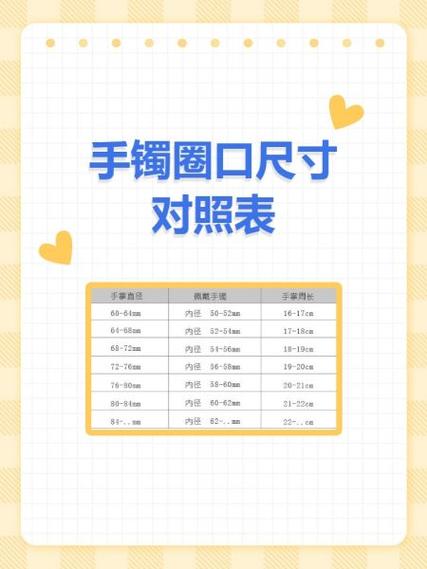 圈口怎么量玉镯对照表