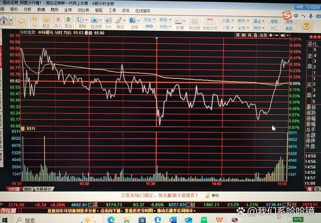 中科曙光属于什么板块