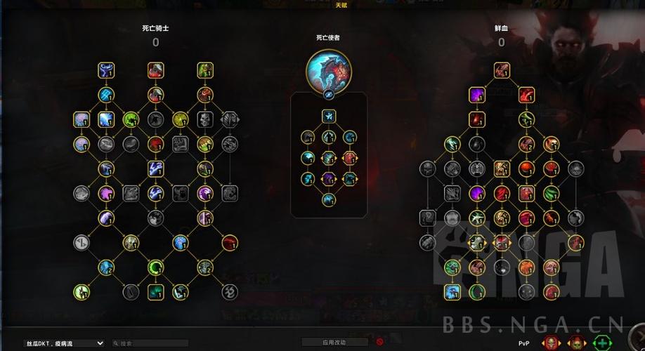 dk练级什么天赋好