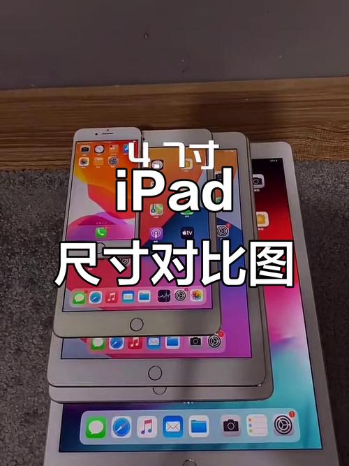 ipad系列屏幕大小对比