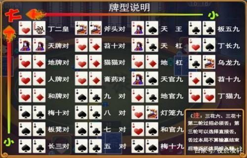 能做扯旋的游戏公司截图