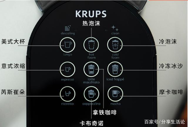咖啡机使用方法图解