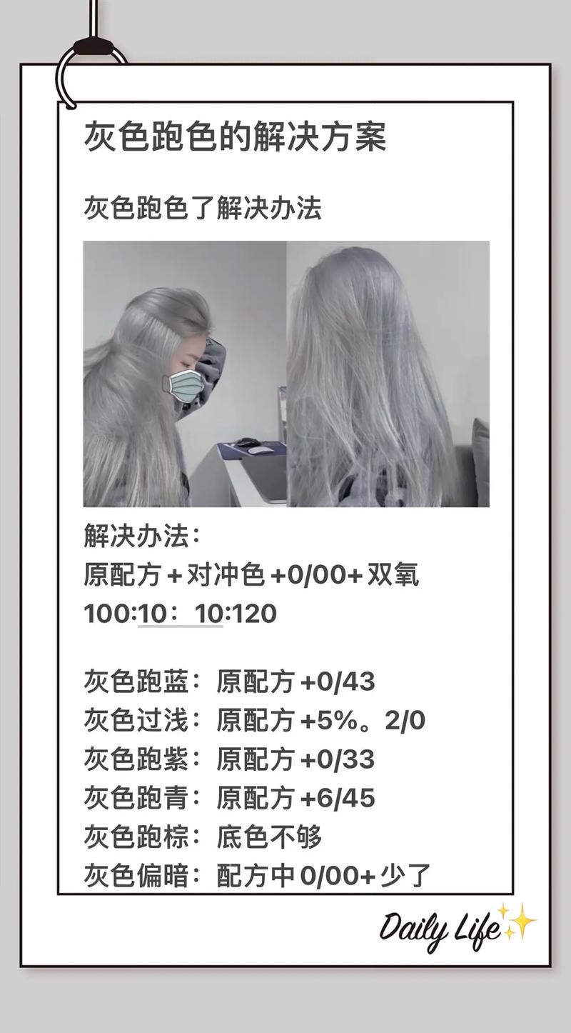 天龙八部手游灰色头发怎么调比例