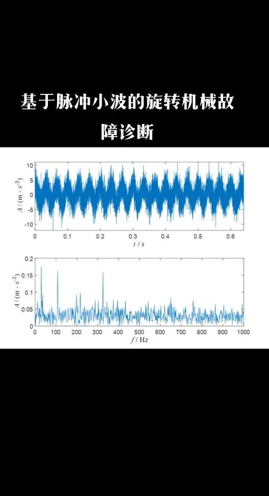 华为手机屏幕显示一半是什么情况