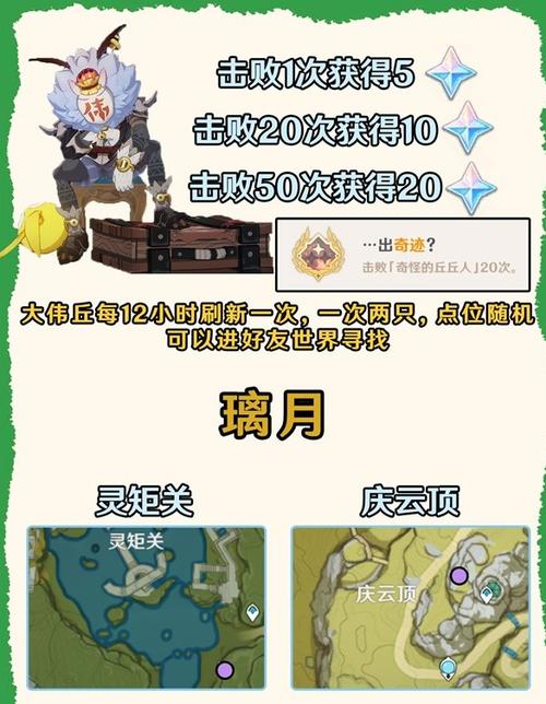 原神奇怪的丘丘人刷新条件