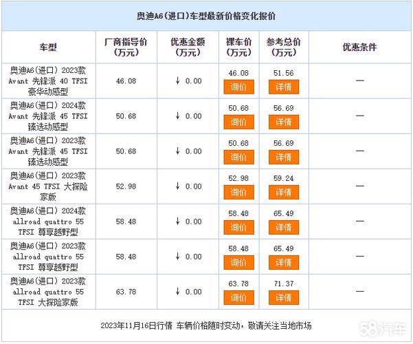 奥迪a6全款下来多少钱