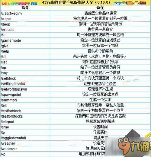 我的世界手机版等级指令