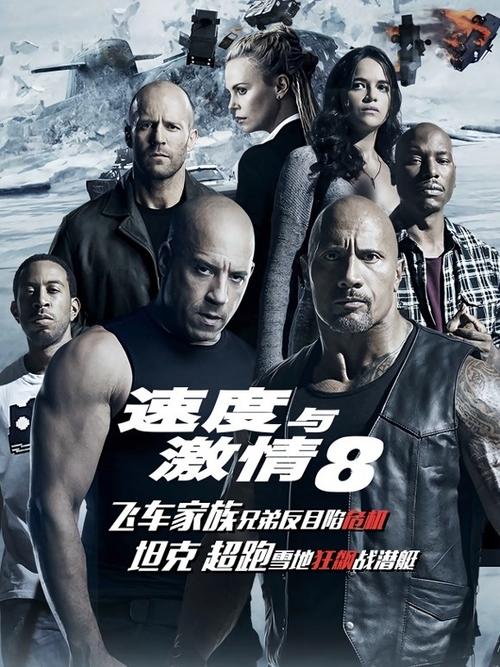 速度与激情8HD国语免费观看
