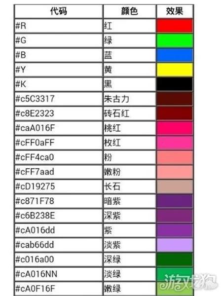 迷你世界彩虹渐变色字