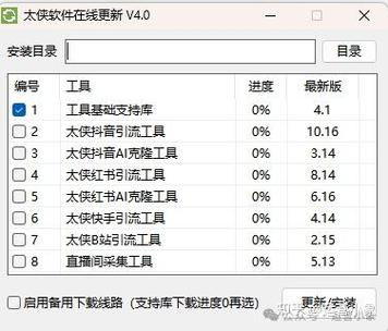 群口令在哪里输入