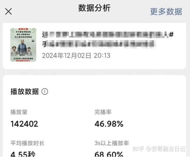 微信视频号收入来源是什么