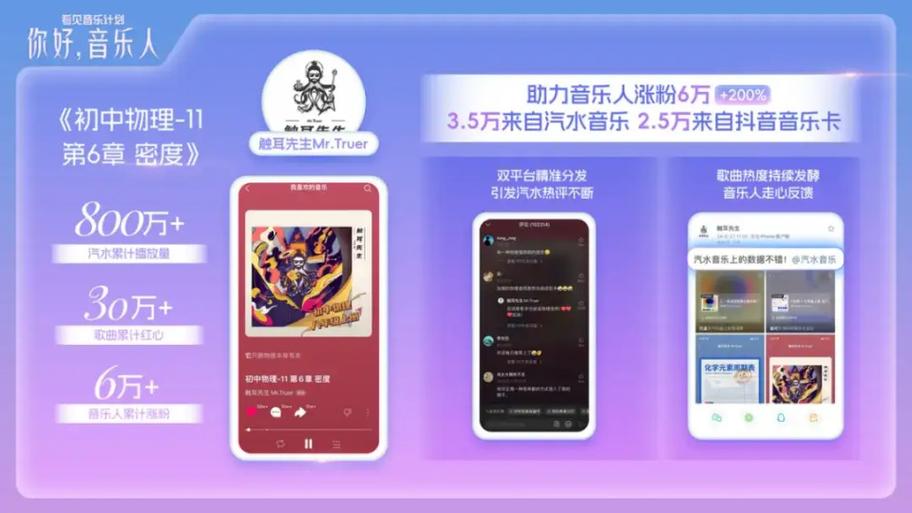 在推歌有钱截图