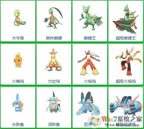 精灵宝可梦红宝石图鉴缩略图