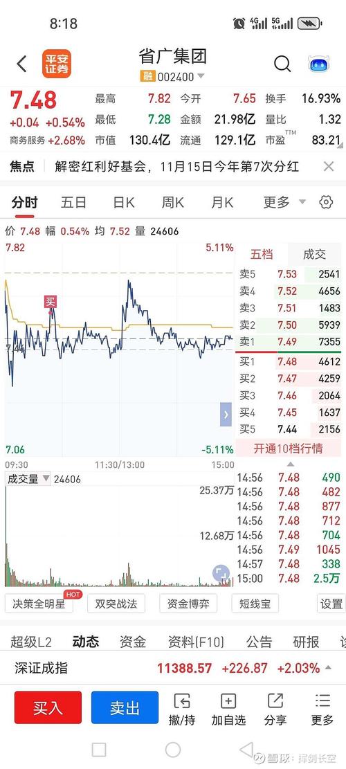 彩信股份300634