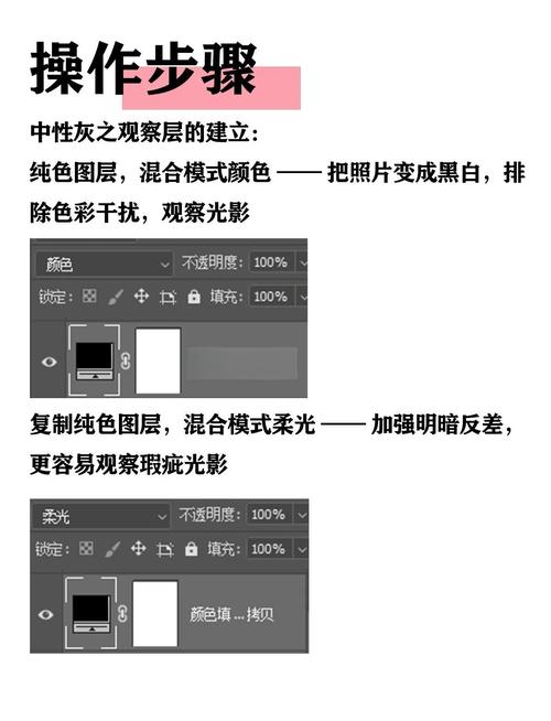 ps中性灰磨皮教程视频图标