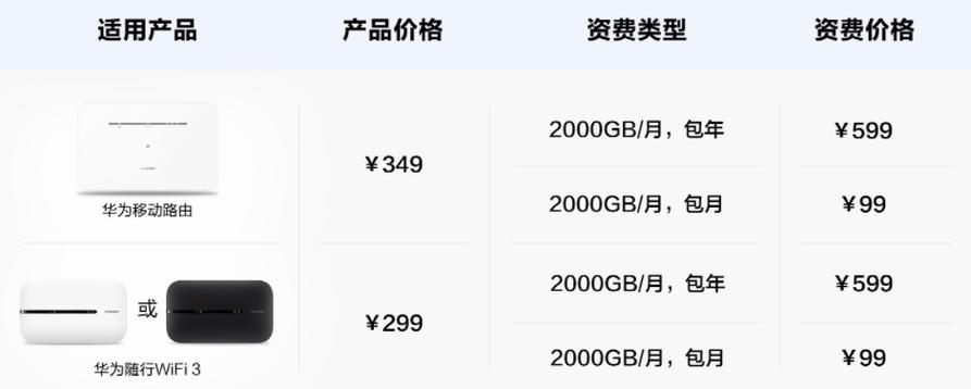 天际通9.9元靠谱不截图