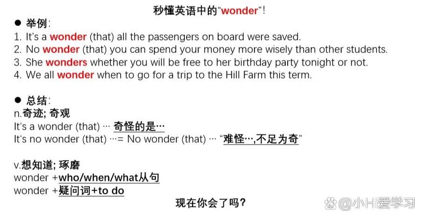 be aware 带从句