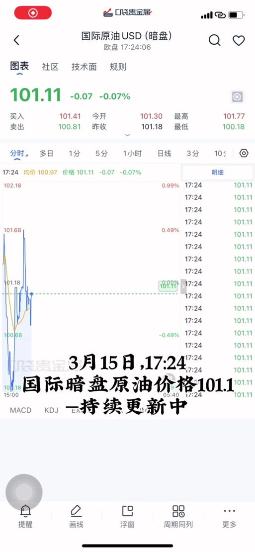 白银暗盘实时行情