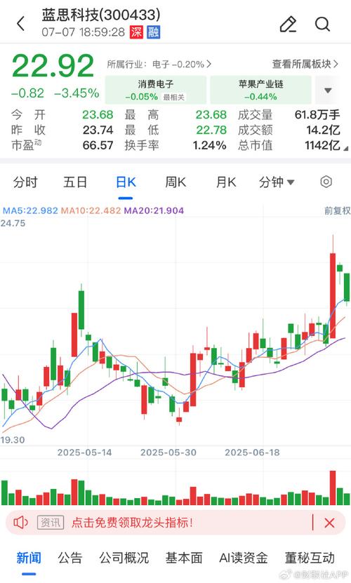 蓝思科技下周暴跌已无悬念