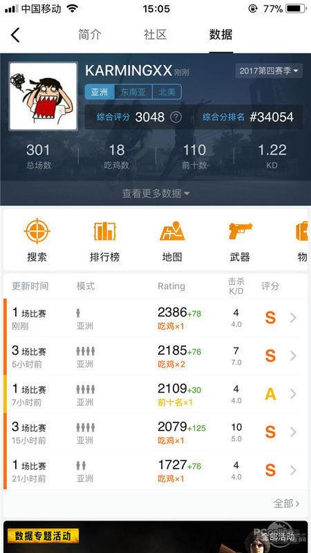 75hz玩吃鸡显卡会占用不满吗