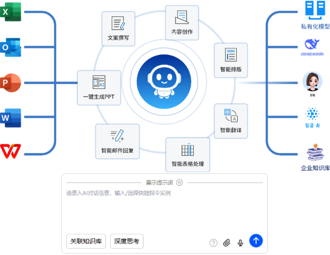 装修设计ai出图