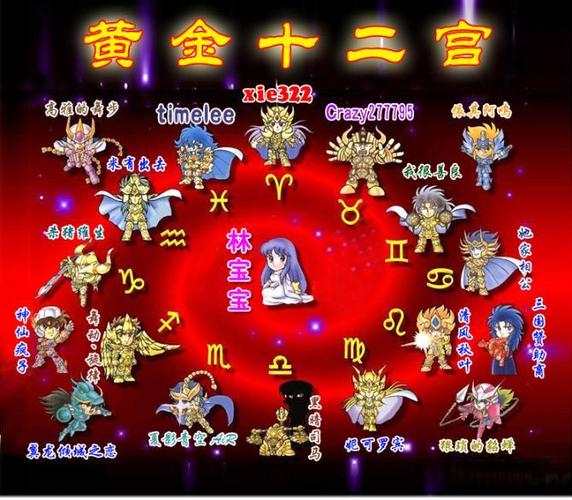 fc黄金十二宫图文攻略
