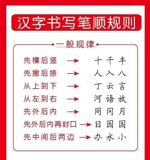 书法口诀大全完整截图