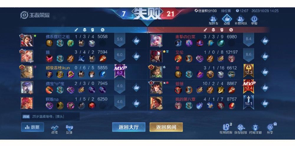 王者十分钟经济正常多少