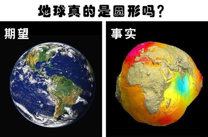 地球是圆的是谁发现的截图