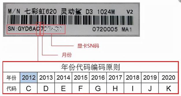 显卡生产日期查询方法
