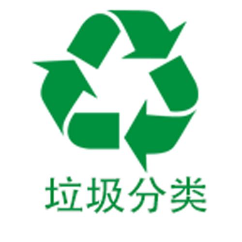 分类在生活中有哪些应用