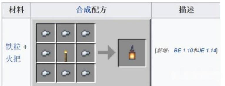 我的世界灯笼怎么做合成