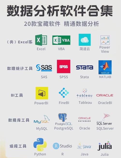数据库系统软件截图