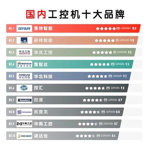 电机十大公司排名