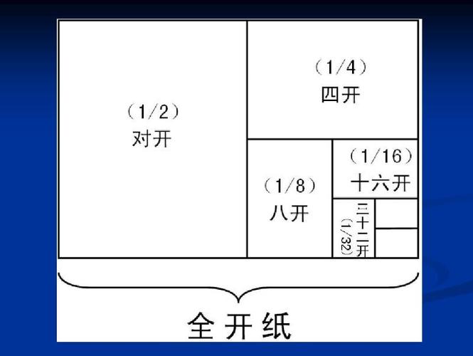 如何一次性打开全部文件图标