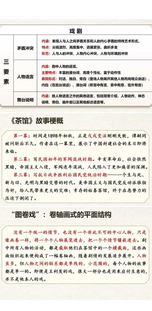 茶馆中的矛盾冲突是什么截图