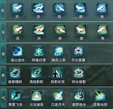 长歌门技能循环截图