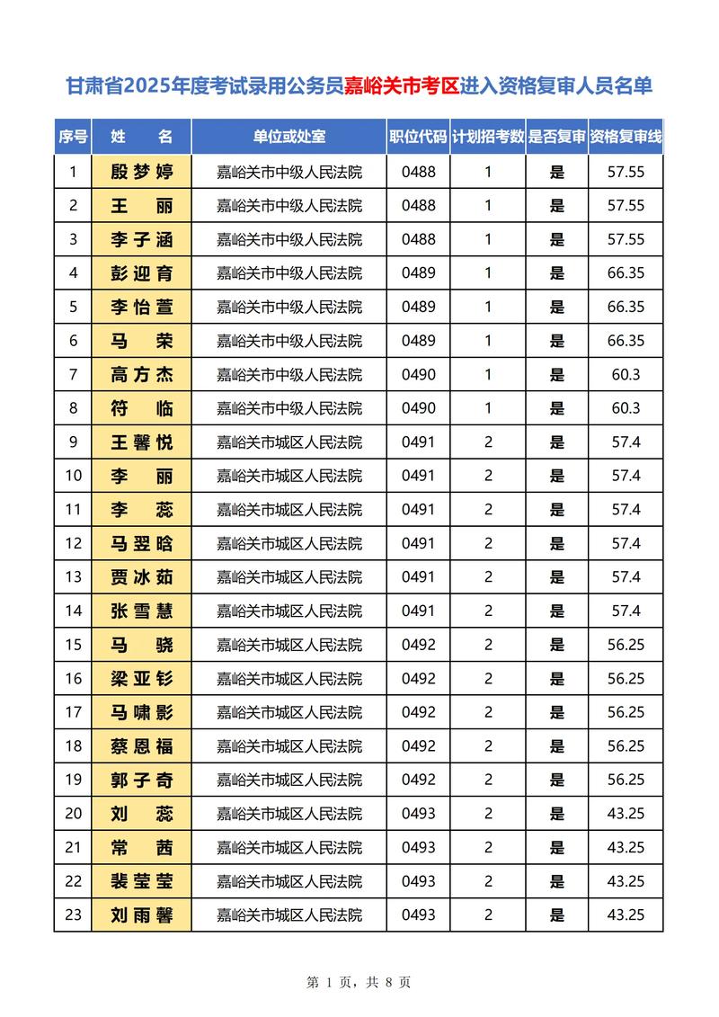 涉诈灰名单如何解除截图