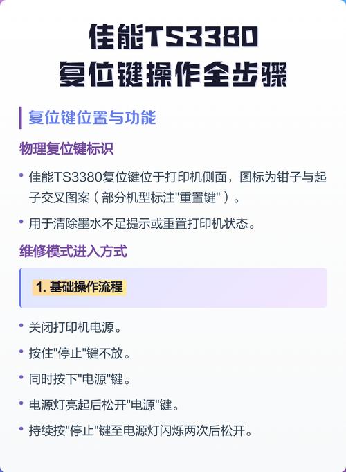 佳能ts3380打印机教程